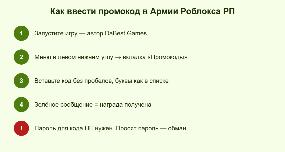 Как ввести промокод в Армии Роблокса РП: 4 шага
