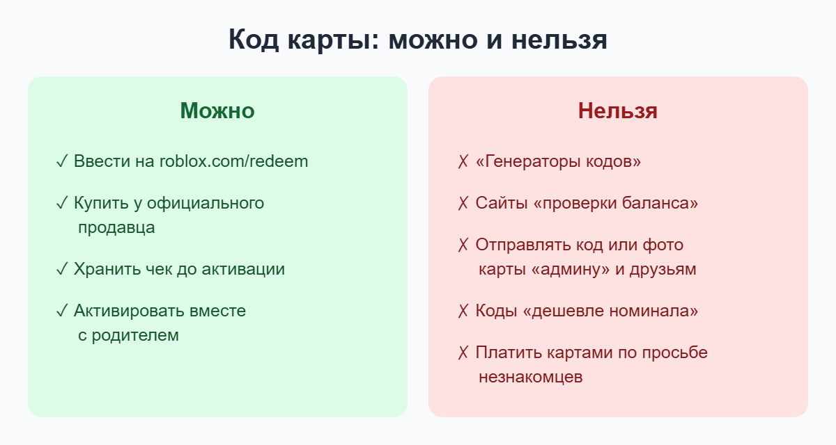 Что можно и нельзя делать с кодом подарочной карты Roblox