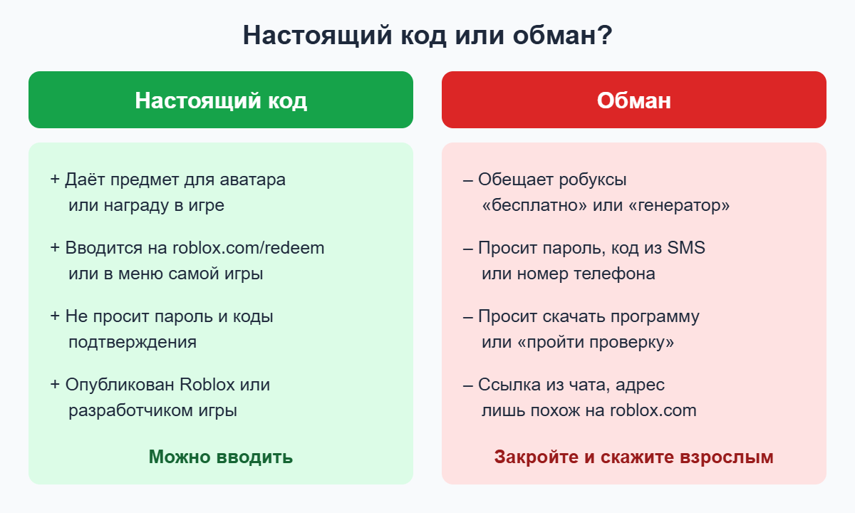 Сравнение: настоящий промокод Роблокс и признаки обмана